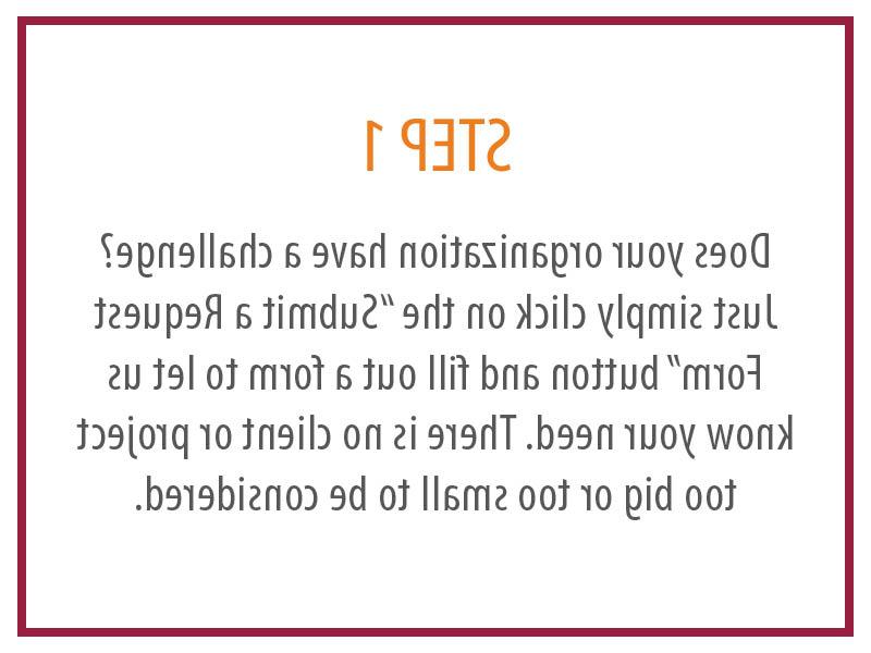 你的组织有挑战吗? 只需点击提交申请表格按钮 ...